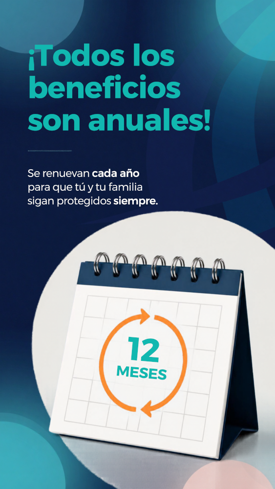 ¡Todos los Beneficios son anuales!